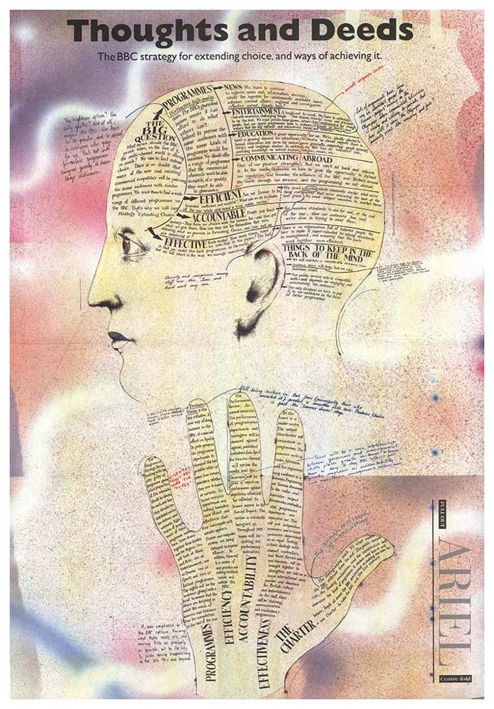 BBC Aerial In-house Magazine . Fold-out poster detailing changes to be made to the Corporation by the Director General
